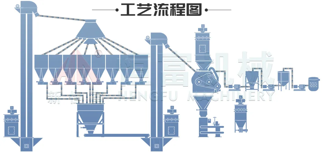 四川绵阳
